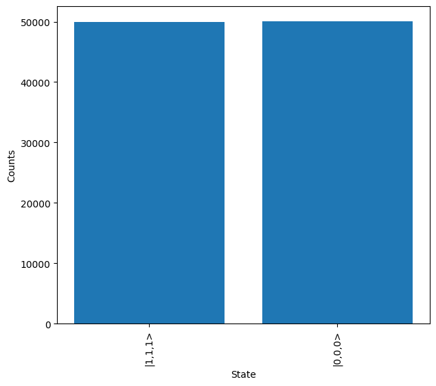 ../_images/examples_3_qubit_GHZ_generation_8_0.png