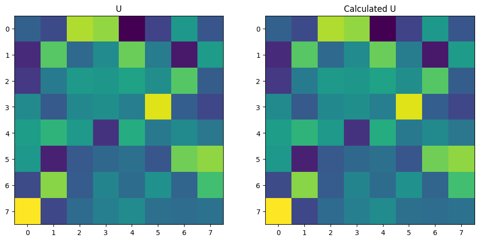 ../_images/examples_single_photon_demo_9_0.png