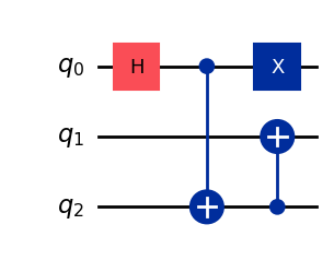 ../_images/qiskit_circuit_demo.png