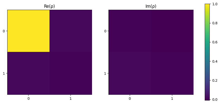 ../_images/tomography_state_tomography_13_0.png