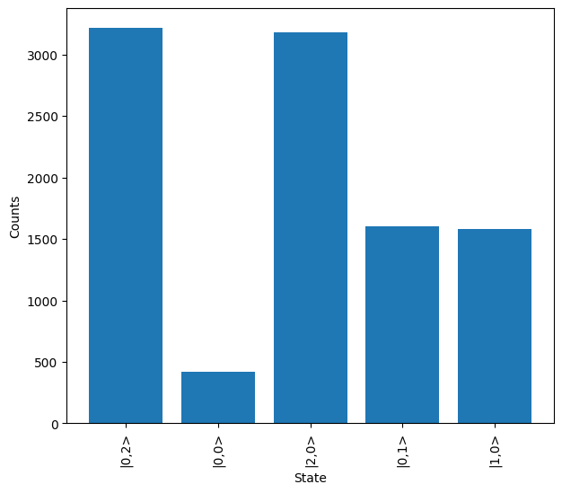 ../_images/tutorials_error_simulation_18_0.png