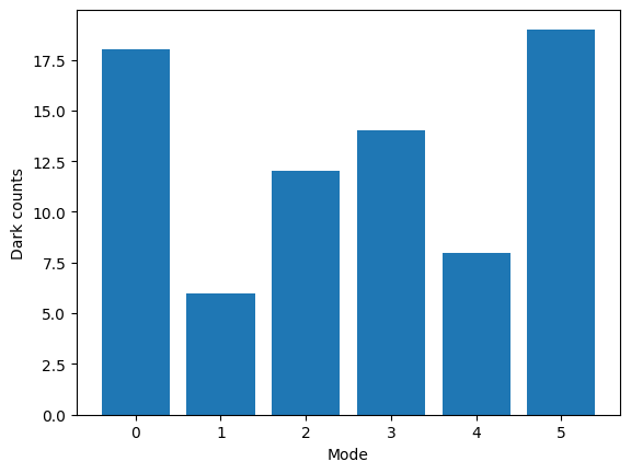 ../_images/tutorials_error_simulation_23_0.png