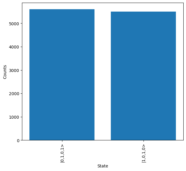 ../_images/tutorials_error_simulation_27_0.png