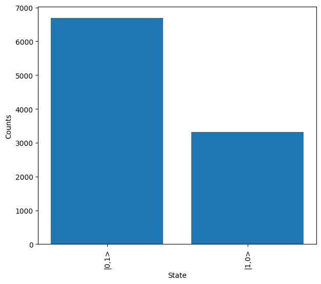 ../_images/tutorials_error_simulation_5_0.png