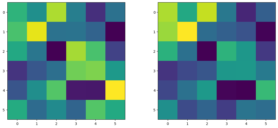 ../_images/tutorials_error_simulation_9_0.png