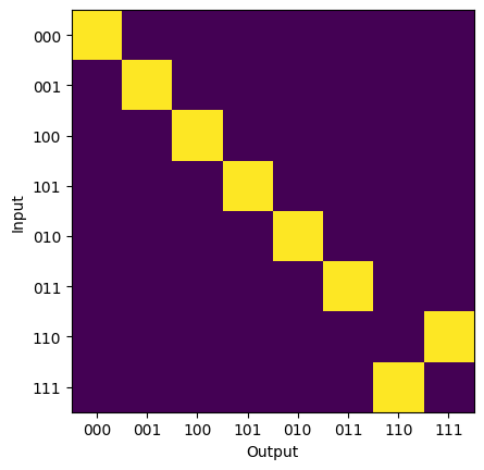 ../_images/tutorials_qubit_27_0.png