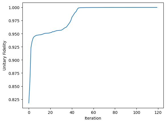 ../_images/tutorials_using_parameters_9_0.png